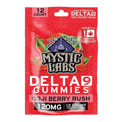 Mystic Labs Delta 9 Gummies 10 MG Per Gummy(12 Count)